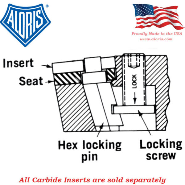 Aloris Double-Lock Tool Holder AD5-3 - Image 5