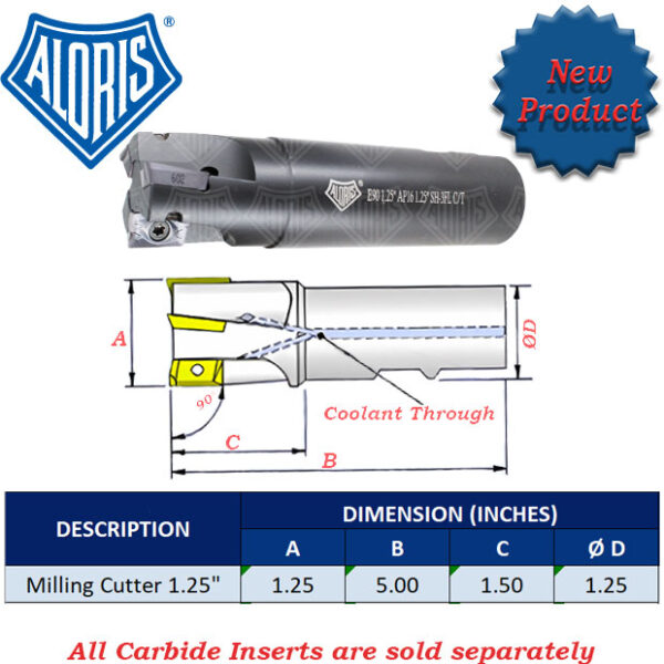 Milling Cutter E90-1.25" - Image 6