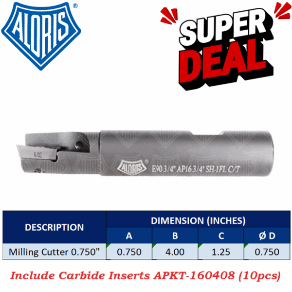 SET Milling Cutter E90-3/4" - Image 3