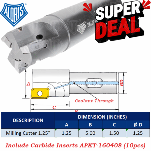 SET Milling Cutter E90-1.25" - Image 3