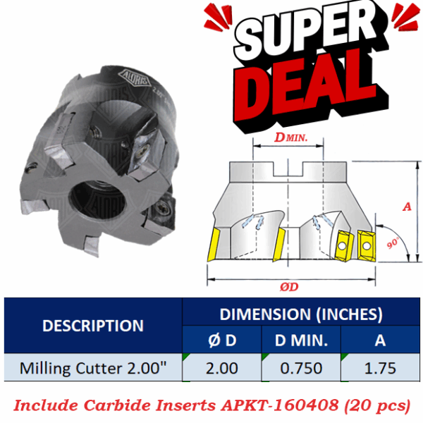 SET Milling Cutter SHELL-2.00" - Image 3