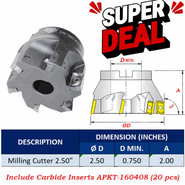 SET Milling Cutter SHELL-2.50" - Image 3