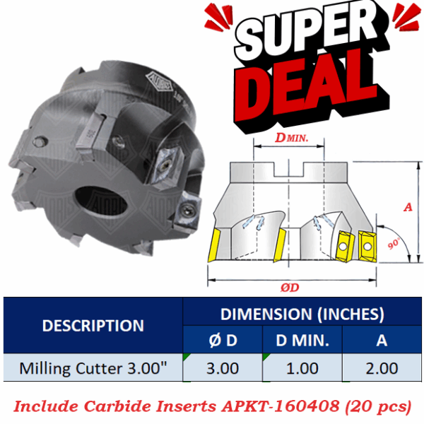 SET Milling Cutter SHELL-3.00" - Image 3