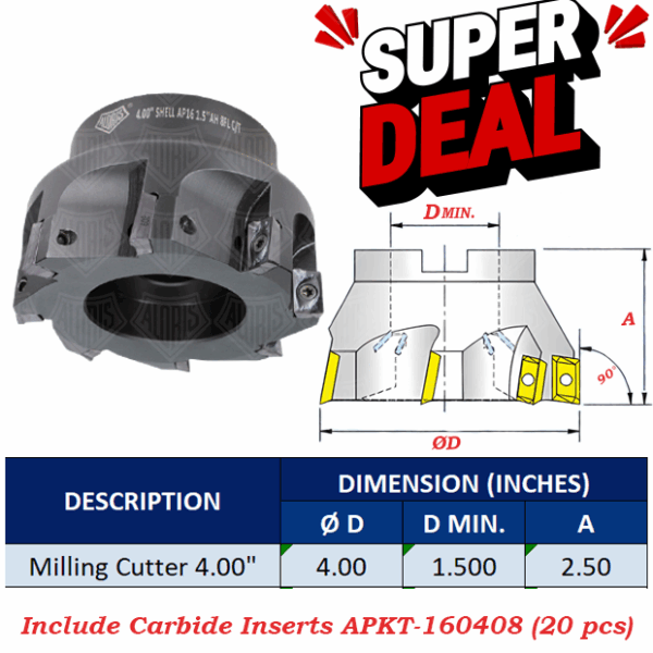 SET Milling Cutter SHELL-4.00" - Image 3